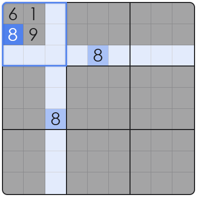 solving difficult sudoku