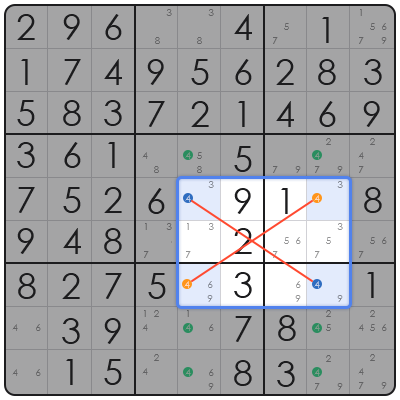 difficult sudoku printable